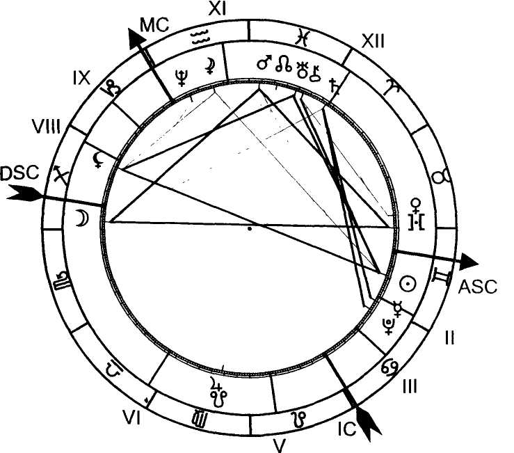 ����� �. �. - ������ ����� � ������