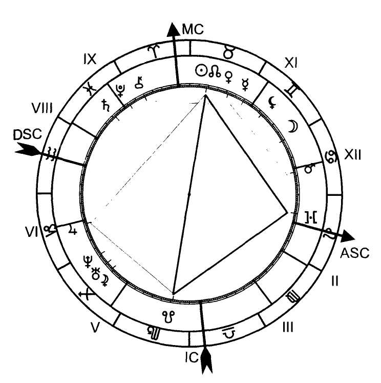 ����� �. �. - ������ ����� � ������