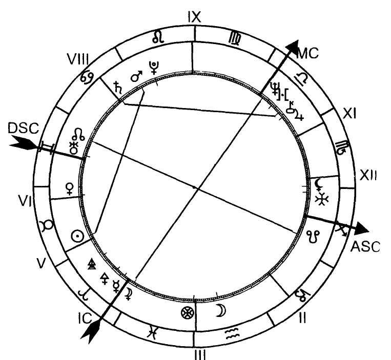 ����� �. �. - ������ ����� � ������