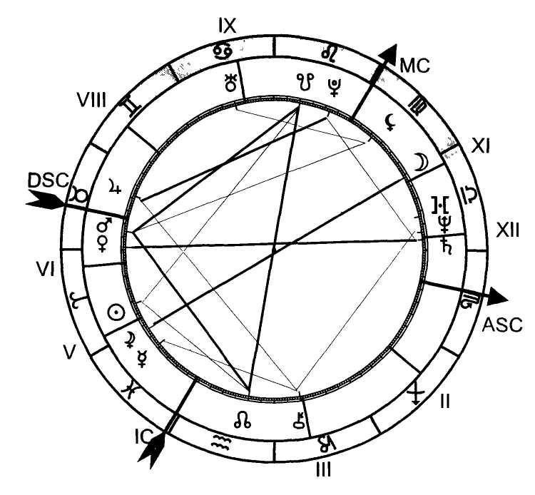 ����� �. �. - ������ ����� � ������