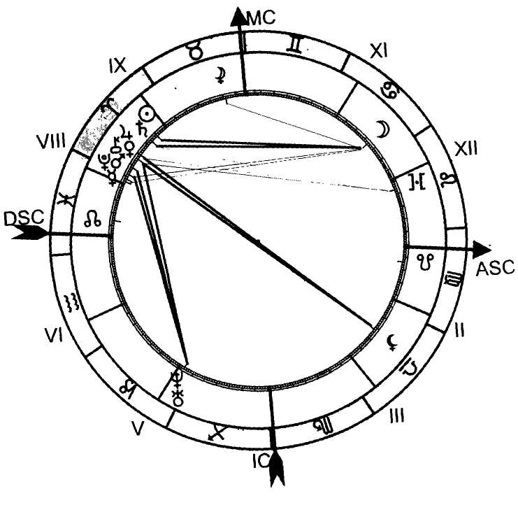 ����� �. �. - ������ ����� � ������