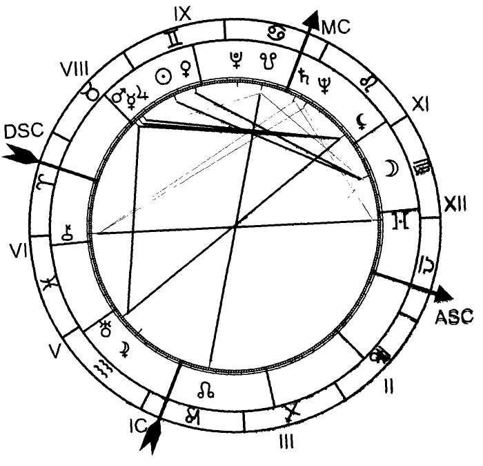 ����� �. �. - ������ ����� � ������