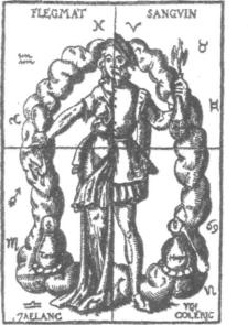 ������ �. �. - ��������������� ������ �������