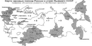 ������ �. �. - ��������������� ������ �������