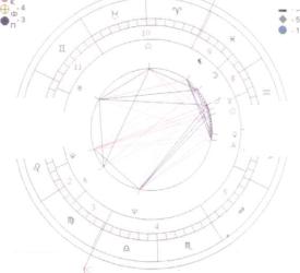 ������ �. �. - ��������������� ������ �������