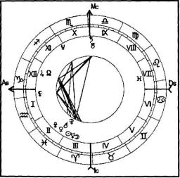 ������������� �. - ���������� ������� - ������� ��� �������� �������� ���������