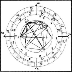 ������������� �. - ���������� ������� - ������� ��� �������� �������� ���������