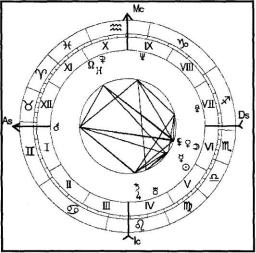 ������������� �. - ���������� ������� - ������� ��� �������� �������� ���������