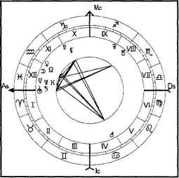 ������������� �. - ���������� ������� - ������� ��� �������� �������� ���������