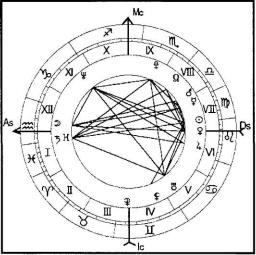 ������������� �. - ���������� ������� - ������� ��� �������� �������� ���������