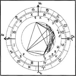 ������������� �. - ���������� ������� - ������� ��� �������� �������� ���������