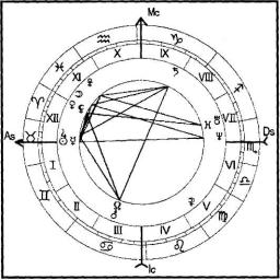 ������������� �. - ���������� ������� - ������� ��� �������� �������� ���������