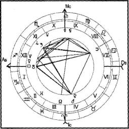 ������������� �. - ���������� ������� - ������� ��� �������� �������� ���������