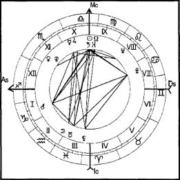 ������������� �. - ���������� ������� - ������� ��� �������� �������� ���������