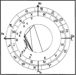 ������������� �. - ���������� ������� - ������� ��� �������� �������� ���������