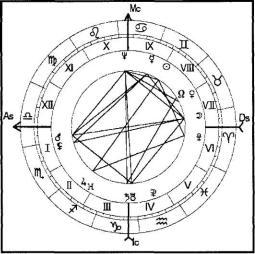 ������������� �. - ���������� ������� - ������� ��� �������� �������� ���������