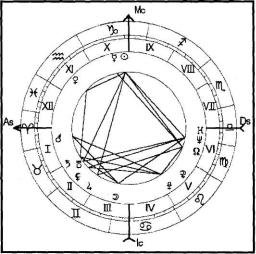 ������������� �. - ���������� ������� - ������� ��� �������� �������� ���������