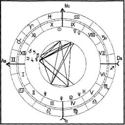 ������������� �. - ���������� ������� - ������� ��� �������� �������� ���������