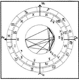 ������������� �. - ���������� ������� - ������� ��� �������� �������� ���������