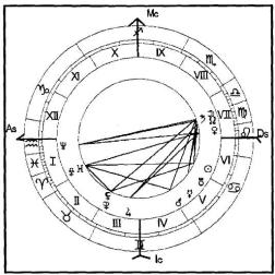 ������������� �. - ���������� ������� - ������� ��� �������� �������� ���������