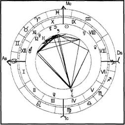 ������������� �. - ���������� ������� - ������� ��� �������� �������� ���������