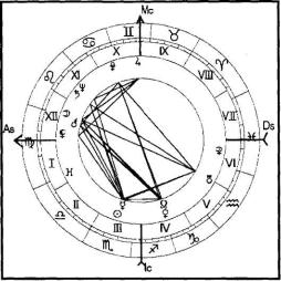 ������������� �. - ���������� ������� - ������� ��� �������� �������� ���������