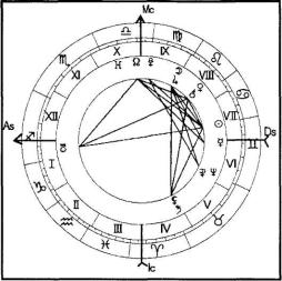 ������������� �. - ���������� ������� - ������� ��� �������� �������� ���������