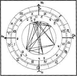 ������������� �. - ���������� ������� - ������� ��� �������� �������� ���������