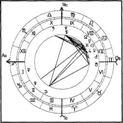 ������������� �. - ���������� ������� - ������� ��� �������� �������� ���������