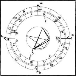 ������������� �. - ���������� ������� - ������� ��� �������� �������� ���������