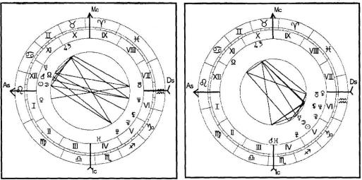 ������������� �. - ���������� ������� - ������� ��� �������� �������� ���������