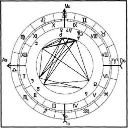 ������������� �. - ���������� ������� - ������� ��� �������� �������� ���������