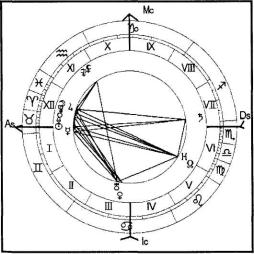 ������������� �. - ���������� ������� - ������� ��� �������� �������� ���������