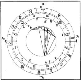 ������������� �. - ���������� ������� - ������� ��� �������� �������� ���������