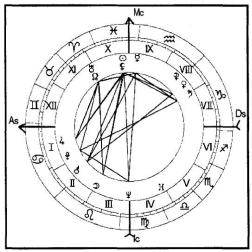 ������������� �. - ���������� ������� - ������� ��� �������� �������� ���������