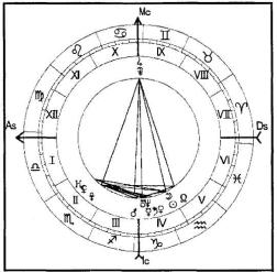 ������������� �. - ���������� ������� - ������� ��� �������� �������� ���������