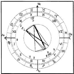 ������������� �. - ���������� ������� - ������� ��� �������� �������� ���������