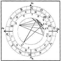 ������������� �. - ���������� ������� - ������� ��� �������� �������� ���������