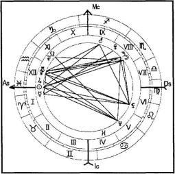 ������������� �. - ���������� ������� - ������� ��� �������� �������� ���������