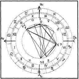 ������������� �. - ���������� ������� - ������� ��� �������� �������� ���������