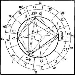 ������������� �. - ���������� ������� - ������� ��� �������� �������� ���������