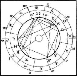 ������������� �. - ���������� ������� - ������� ��� �������� �������� ���������