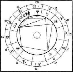 ������������� �. - ���������� ������� - ������� ��� �������� �������� ���������