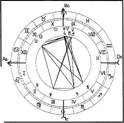 ������������� �. - ���������� ������� - ������� ��� �������� �������� ���������