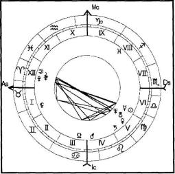 ������������� �. - ���������� ������� - ������� ��� �������� �������� ���������