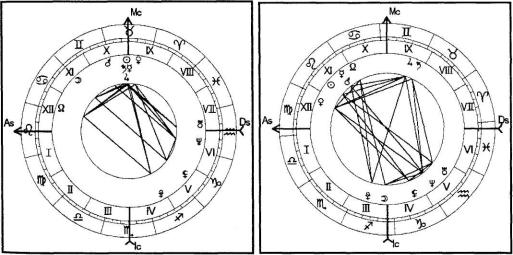 ������������� �. - ���������� ������� - ������� ��� �������� �������� ���������