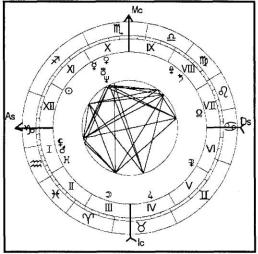 ������������� �. - ���������� ������� - ������� ��� �������� �������� ���������