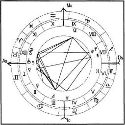 ������������� �. - ���������� ������� - ������� ��� �������� �������� ���������