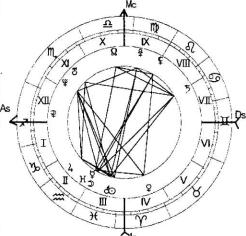 ������������� �. - ���������� ������� - ������� ��� �������� �������� ���������