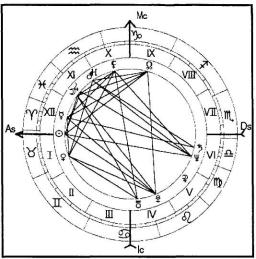 ������������� �. - ���������� ������� - ������� ��� �������� �������� ���������